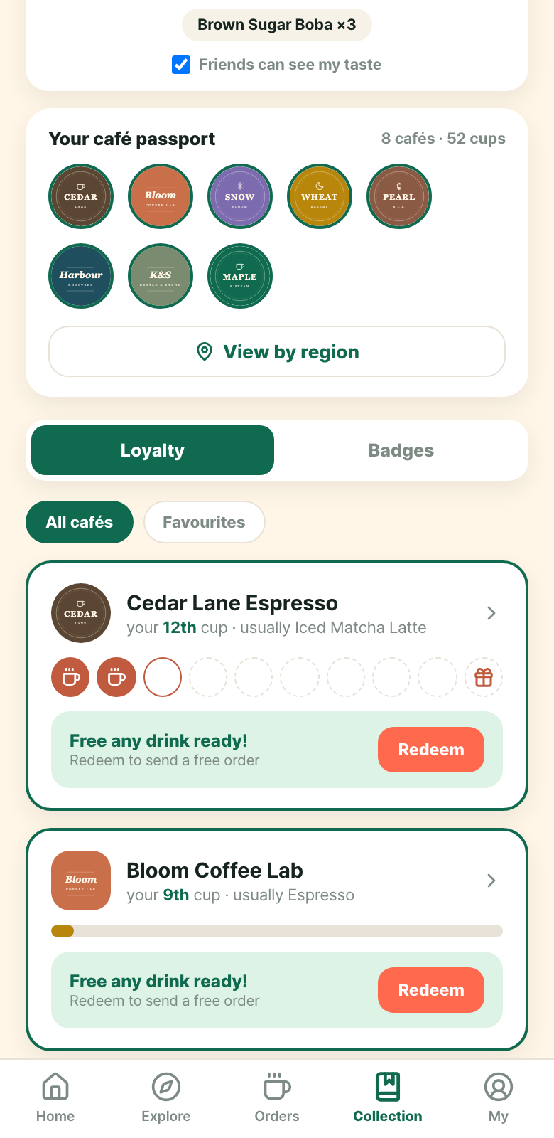 Your café passport and loyalty cards